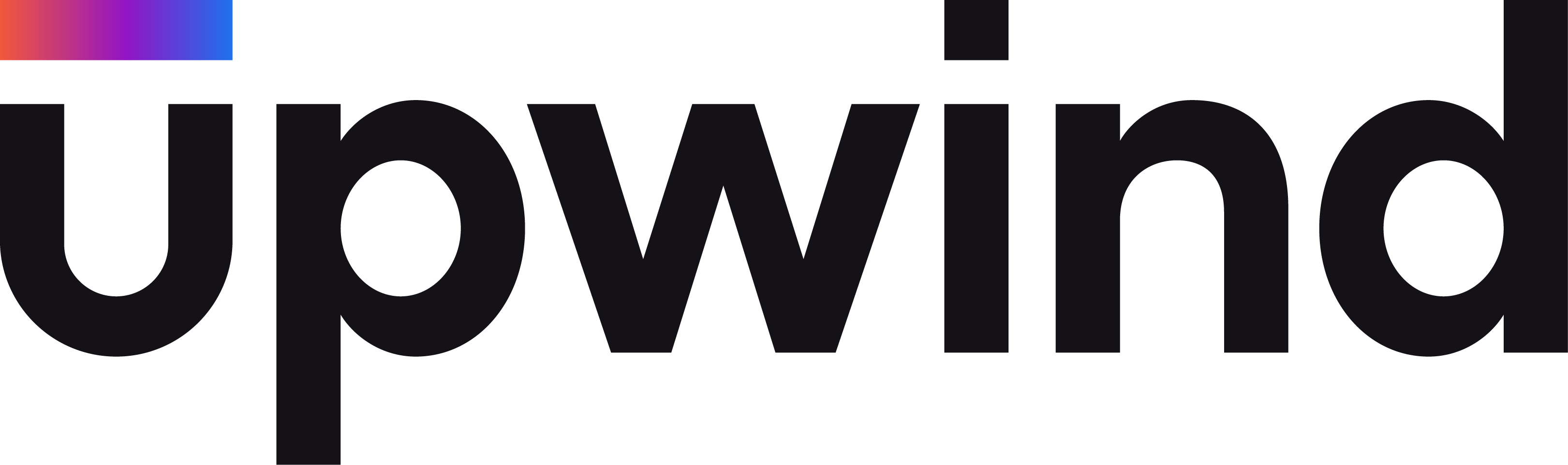 Upwind Security Logo